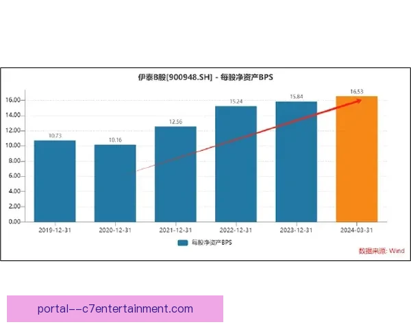 德甲职业联盟投票否决引入外部私募股权投资提案引发联赛发展路线 德甲职业联盟投票否决引入外部私募股权投资提案引发联赛发展路线